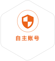 黔西到德国国际快递